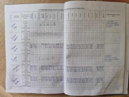  Afaq Əliyeva haqqında daha bir ŞOK İDDİA: Şagirdləri 5 ildir sinifdə saxlayırmış - ortada dəlil var, sübut var...