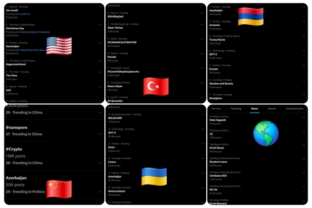 "Azerbaijan" və "Ilham Aliyev" həştəqləri "X" sosial şəbəkəsinin trendində