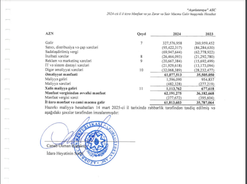"Azərlotereya" çöküşdə? - Satış azalıb, insanlar daha aldanmaq istəmir...
