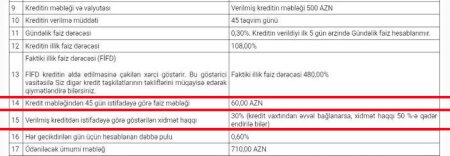 “Manato” və “Azpul” qanundan sui-istifadə edir – Yüzlərlə vətəndaş əlavə borclandırılır