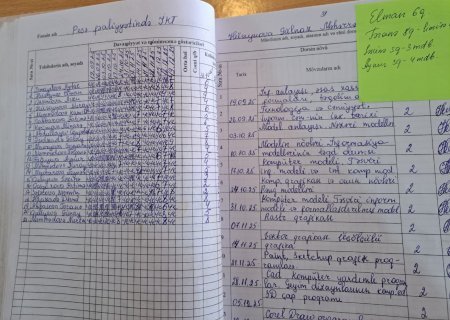 Tədris hissə müdiri qiymətləri özbaşına dəyişir – tələbələr və müəllimlər narazıdır FAKTLARLA