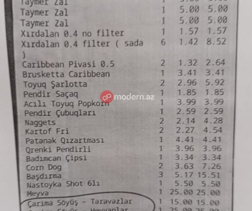 Bakıda restoranda kuryoz olay: Söyüşə görə müştəriyə cərimə yazıldı