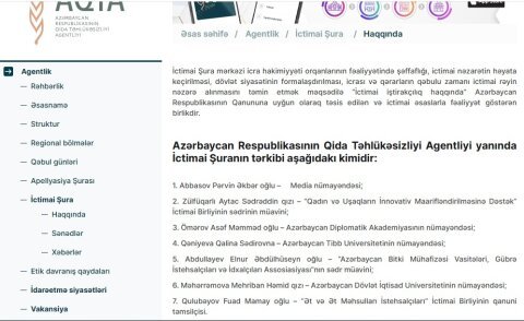 Qida təhlükəsizliyi üzərində qanunsuz “İctimai Şura” eksperimenti - Açıq şəkildə saxtakarlıq/FOTOFAKT