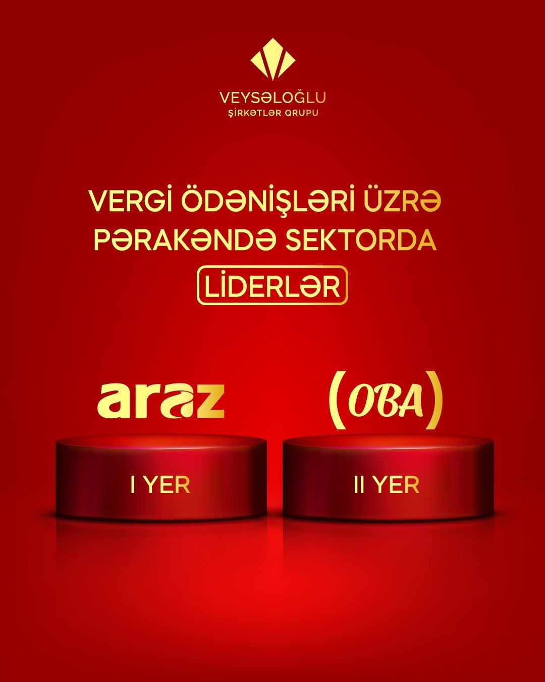 “Araz” və “OBA” vergi ödənişlərinə görə pərakəndə sektorun lideridir
