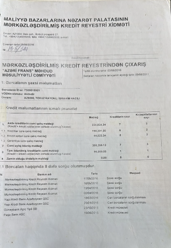 "Tovuz-Baltiya"nı kimlər ələ keçirmək istəyir - Mehdiyev klanının "konyak reketliyi" – ŞOK təfərrüat